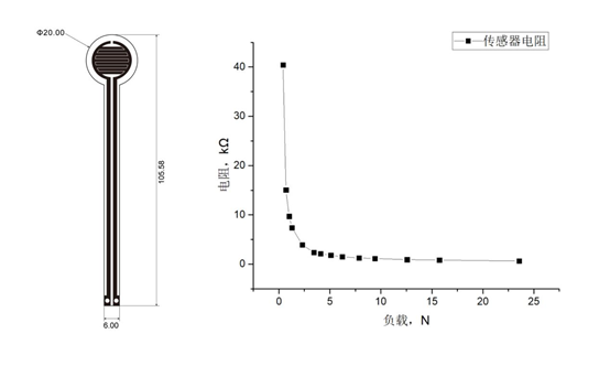 1651042526244205.png image.png